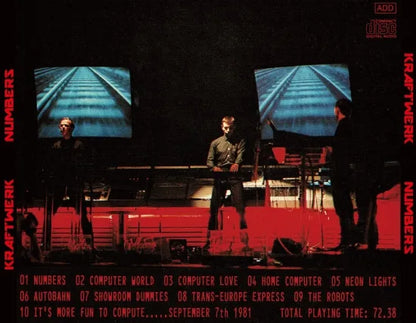 KRAFTWERK / NUMBERS (1CDR)